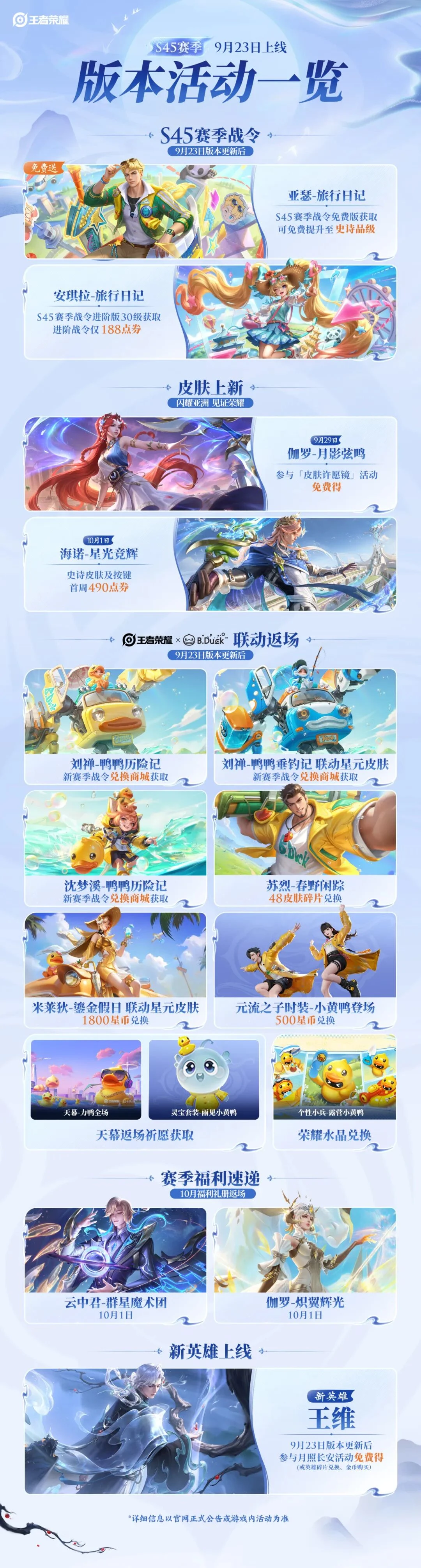 王者荣耀王维玩法连招攻略